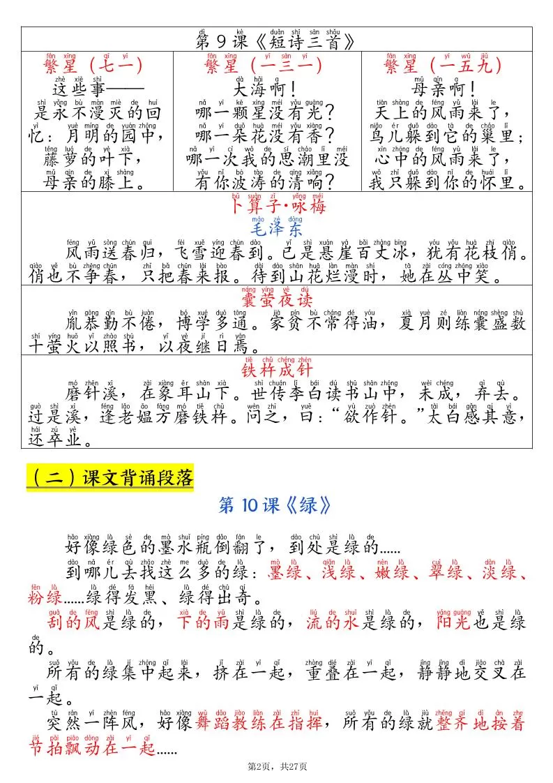 四下语文寒假预习全册必背知识汇总27页