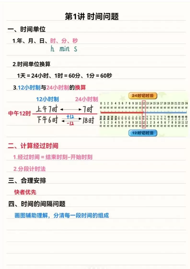 三年级上数学重点思维知识点汇总-大象资料网