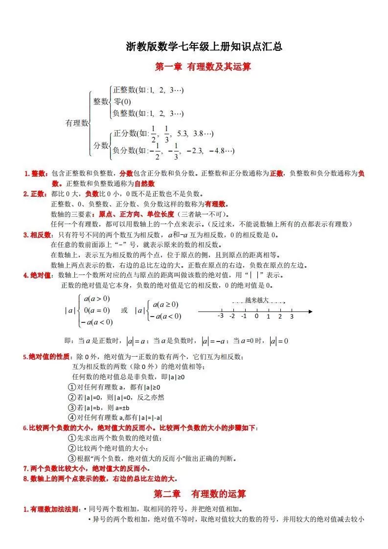 浙教版数学七年级上知识点总结(1)-大象资料网
