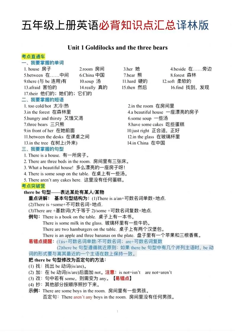 五年级上英语必背知识单《译林版》-大象资料网