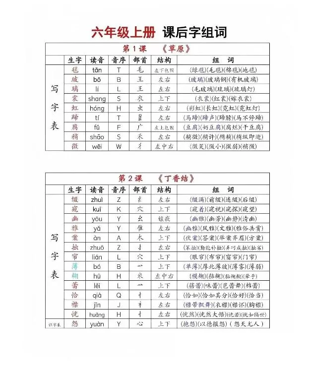 六年级上册语文《生字组词课课贴》（25秋）-大象资料网