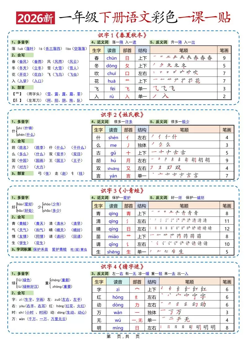 新一年级下语文彩色一课一贴-大象资料网