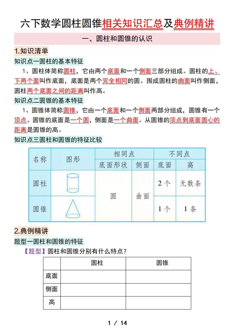 六下数学圆柱圆锥相关知识汇总及典例精讲-大象资料网