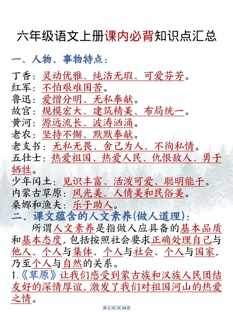 六上语文课内必背知识点汇总（共14页）-大象资料网