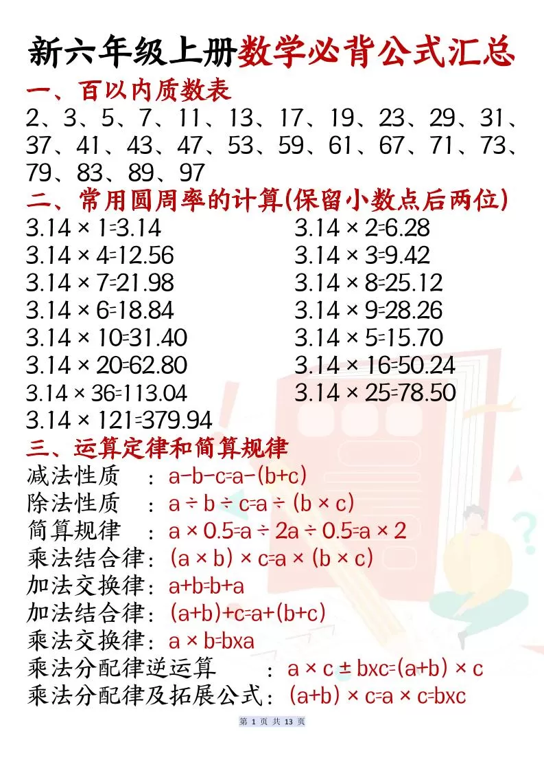 六年级上数学必背公式汇总-大象资料网