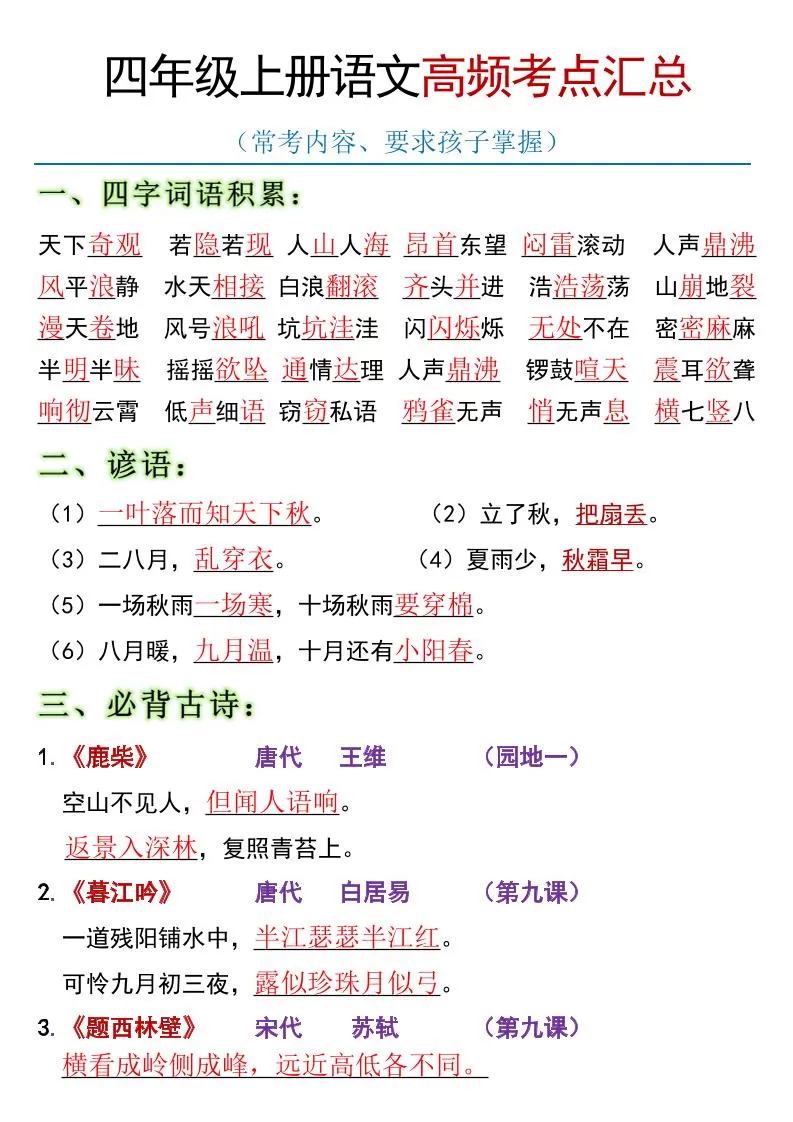 全册高频考点归类（节选）】四上语文-大象资料网