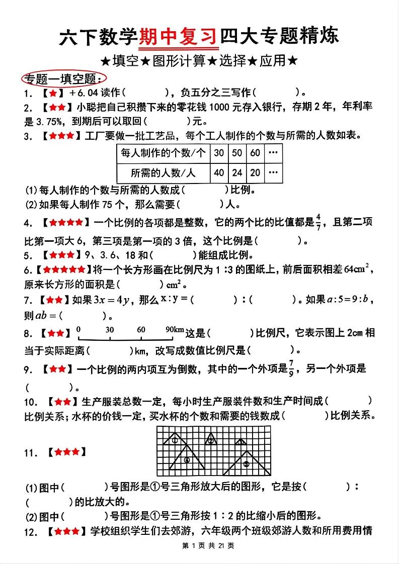 【人教版】六下数学期中复习四大专题精炼（专题一：填空题）(已优化)-大象资料网