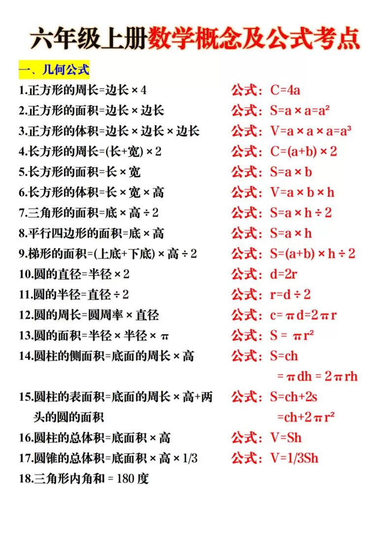 六上数学概念及公式考点5页-大象资料网