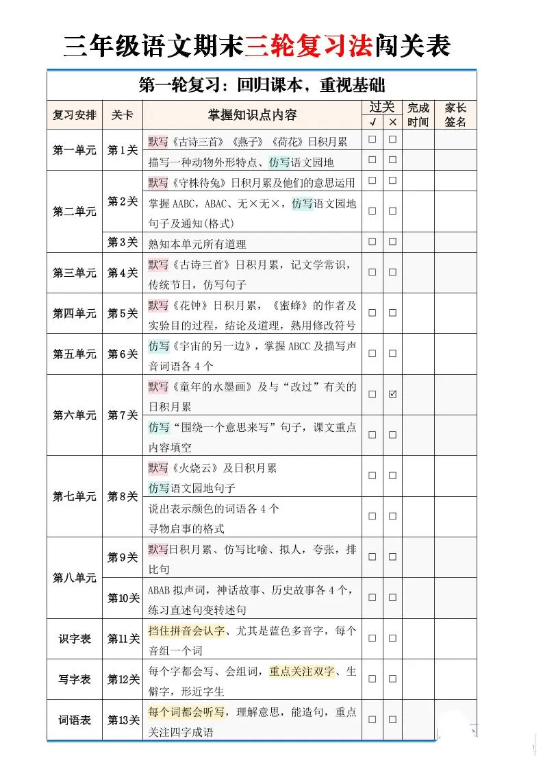 三下语文【期末三轮复习法闯关表】（2页）-大象资料网
