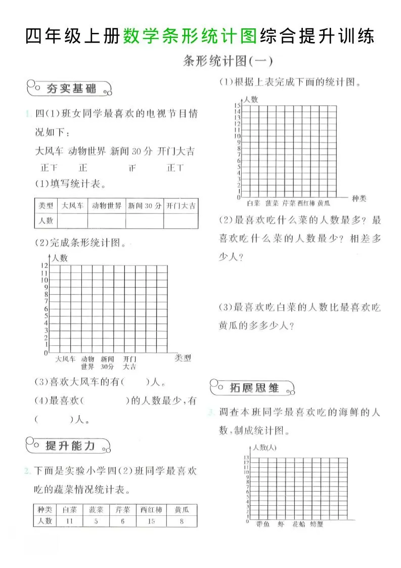 四年级上数学条形统计图综合提升训练-大象资料网