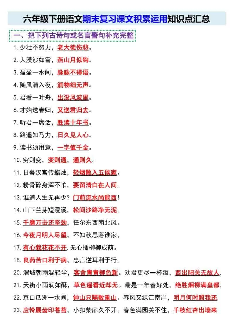 六年级下语文期末复习课文积累运用知识点汇总-大象资料网
