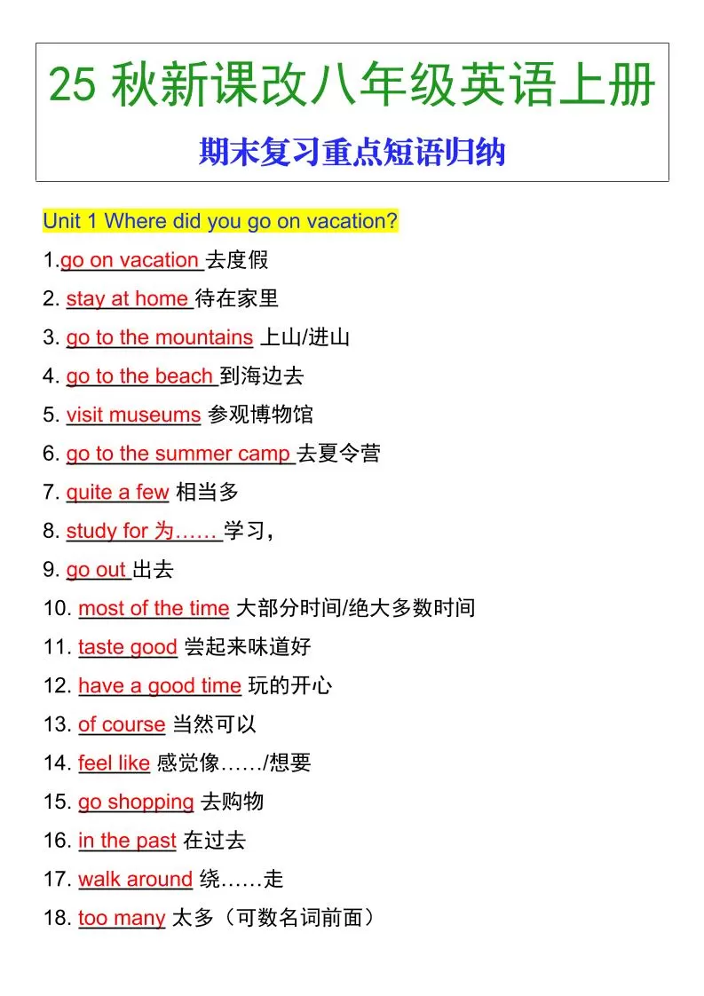 【2025秋新版】八年级英语上册期末复习重点短语归纳-大象资料网