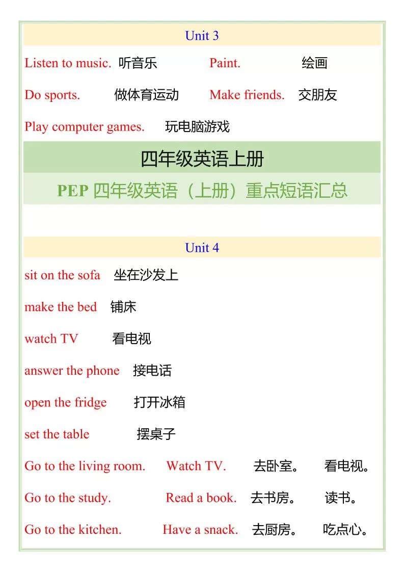 【2025秋新版】四年级英语上册重点短语汇总