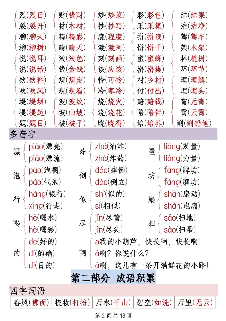 二下语文期末复习重点知识汇总（13页）
