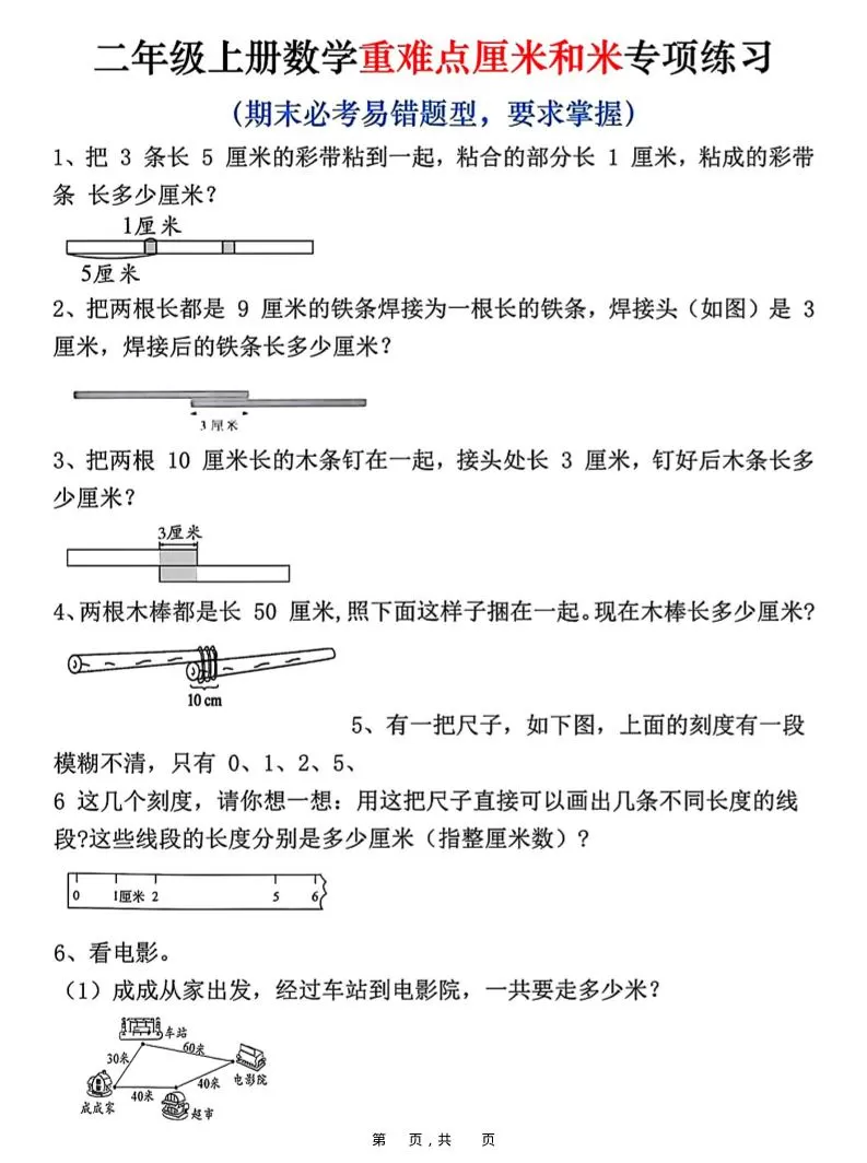 二上数学重难点厘米和米应用题易错专项练习（含答案10页）-大象资料网