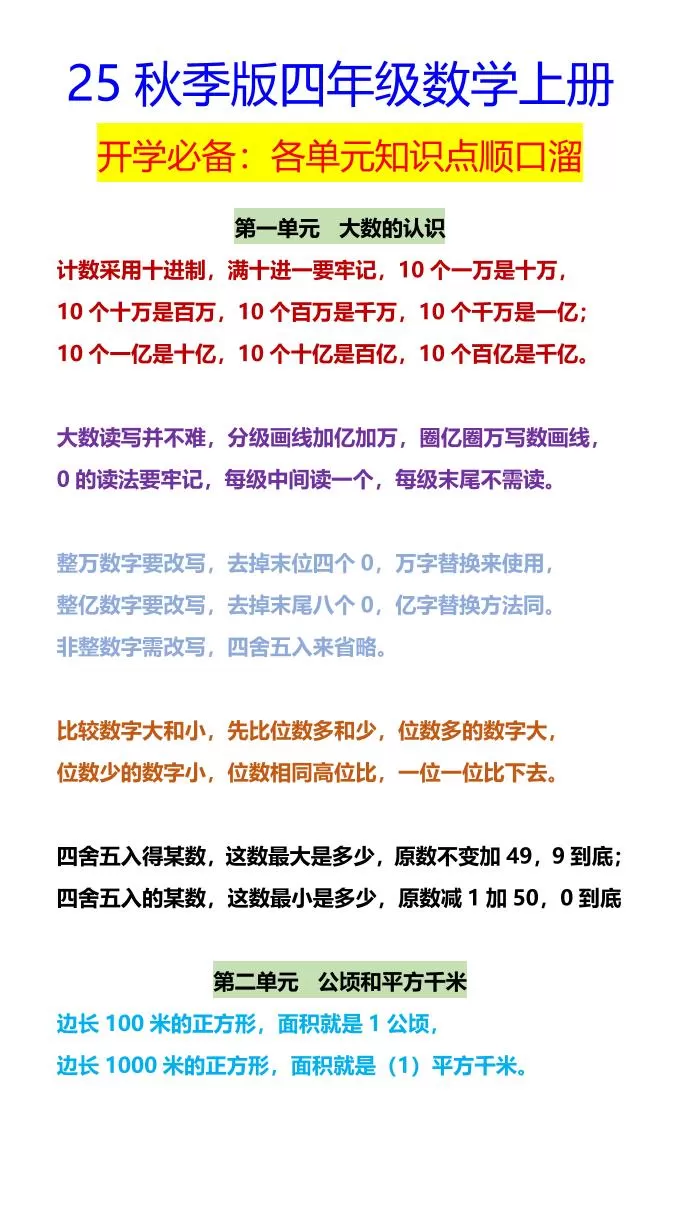 【2025秋新版】四年级数学上册开学必备：各单元知识点顺口溜-大象资料网