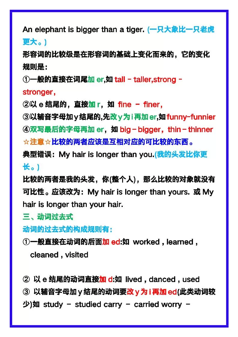 【2025秋新版】五年级英语上册《易错点总结》复习必备！