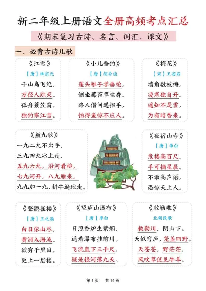 新二上语文全册高频考点汇总（期末复习古诗、名言、词汇、课文）14页-大象资料网