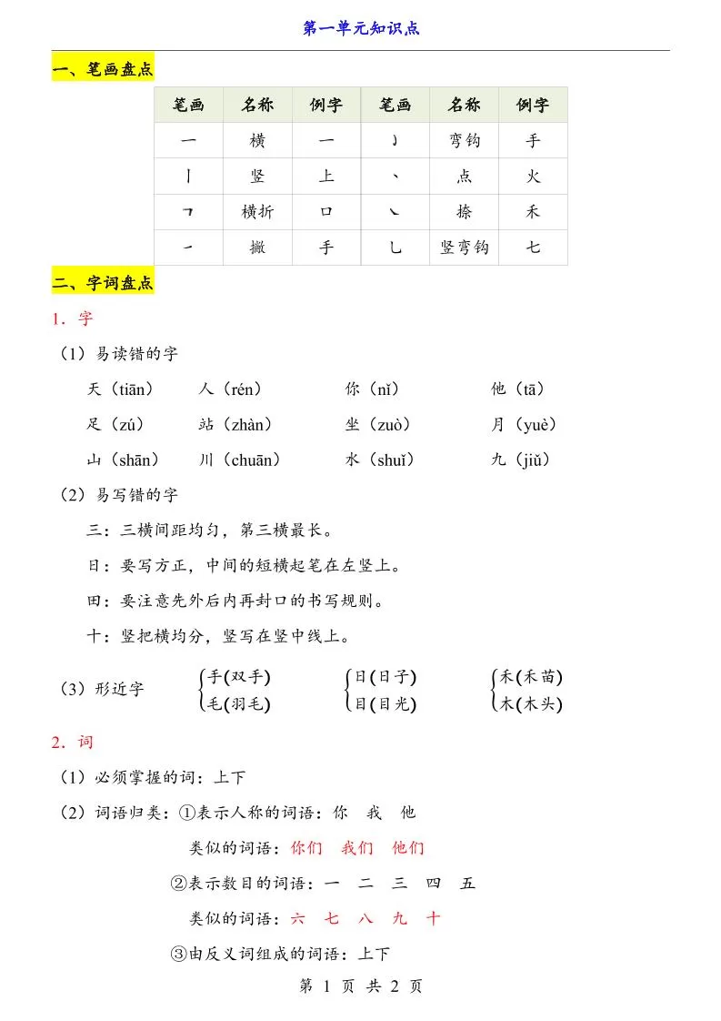第1单元（知识点）一上语文-大象资料网