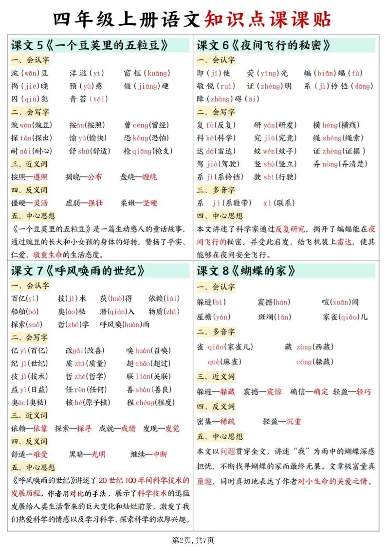 四上语文知识点课课贴7页