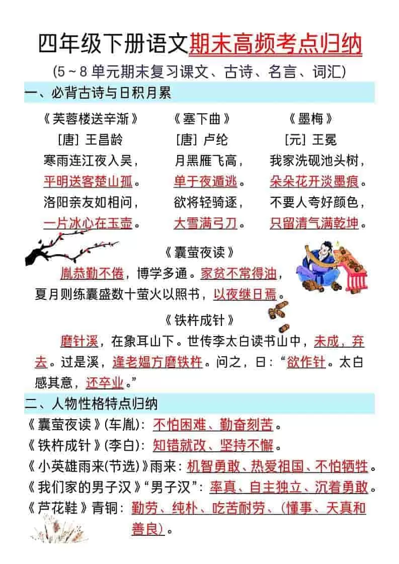 四年级下语文5~8单元期末复习高频考点归纳-大象资料网