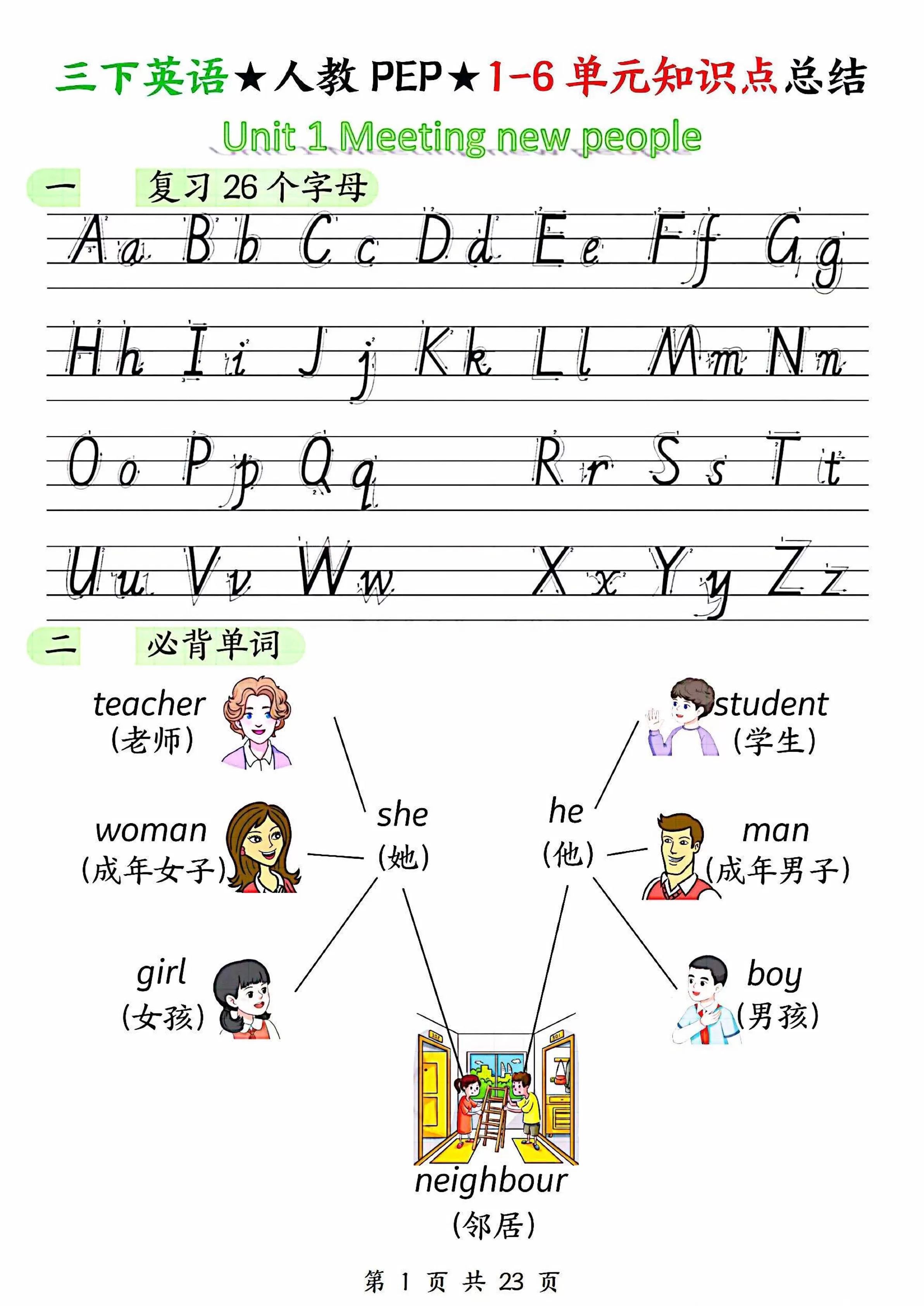 三年级下英语1-6单元知识点汇总《人教版PEP》-大象资料网