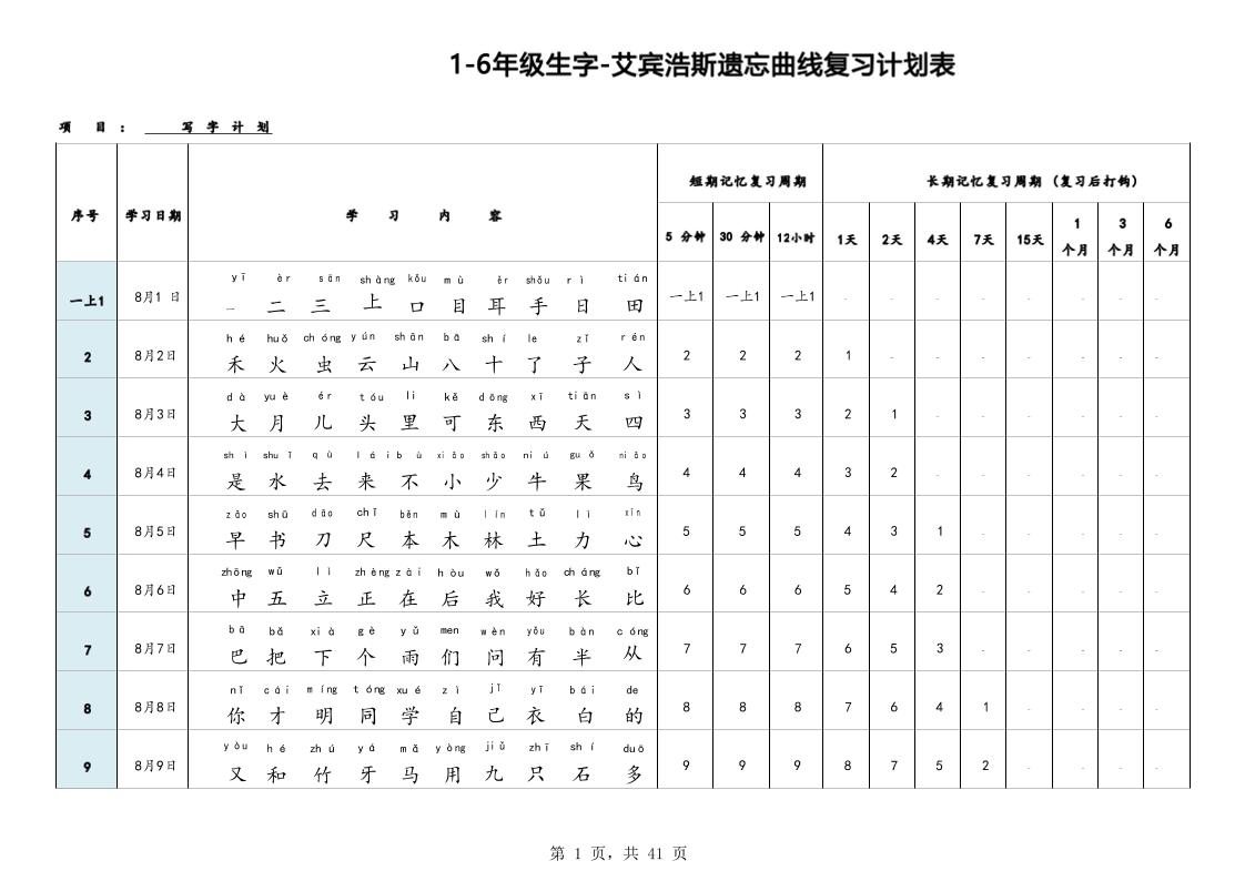 艾宾浩斯曲线生字表3500（1-6年级）-大象资料网