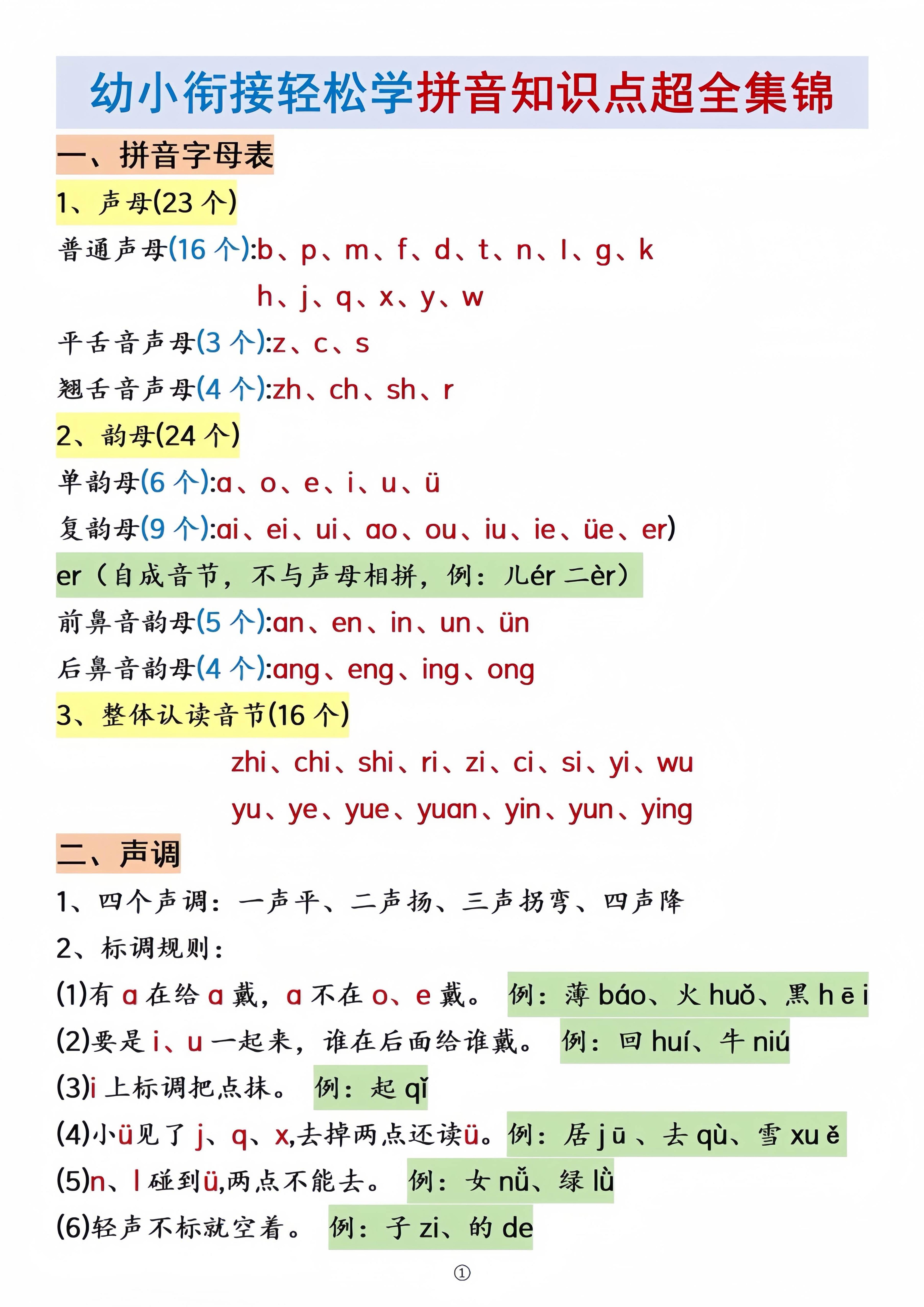 幼小衔接拼音知识点集锦(4)-大象资料网