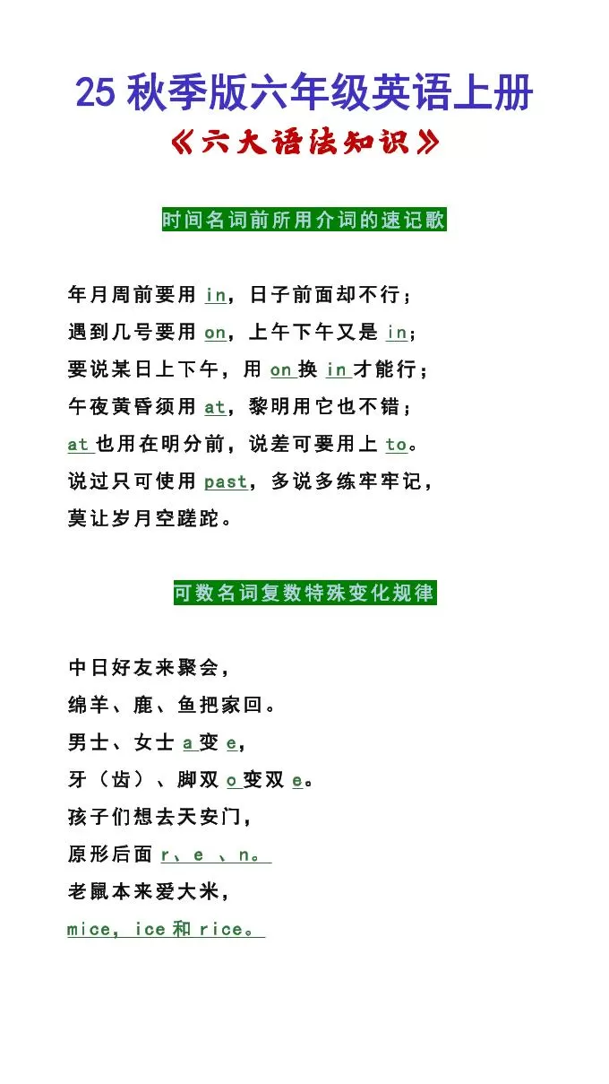 【2025秋新版】六年级英语上册《六大语法知识》-大象资料网