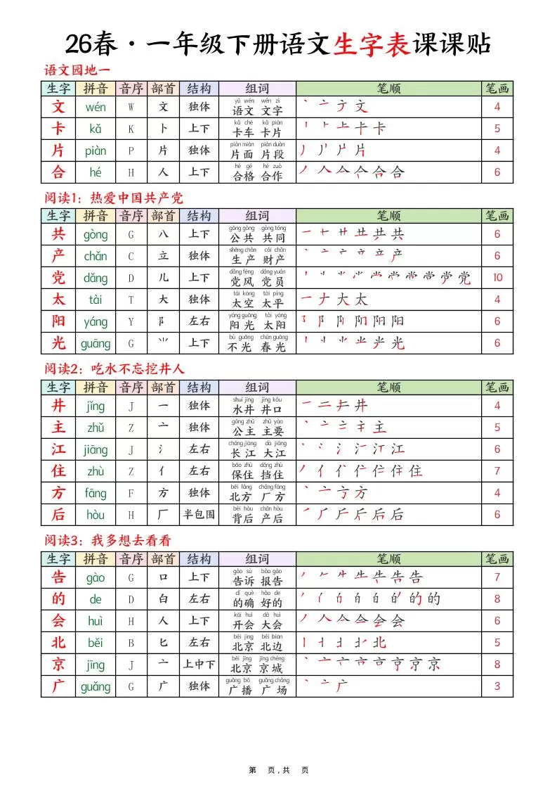 26春一下语文生字表课课贴9页