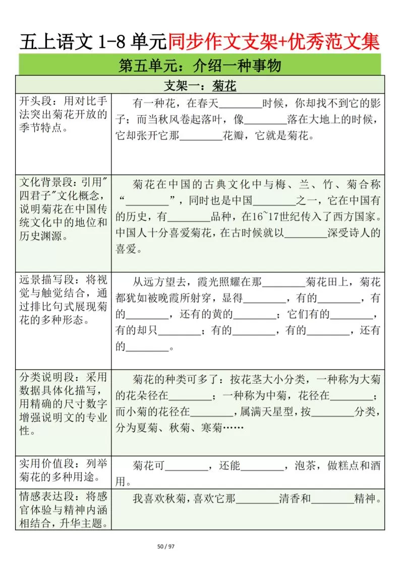五上语文第五单元作文支架＋优秀范文12页-大象资料网