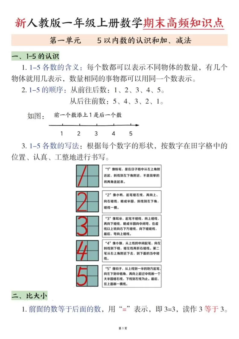 一年级上数学期末高频知识点《人教版》-大象资料网