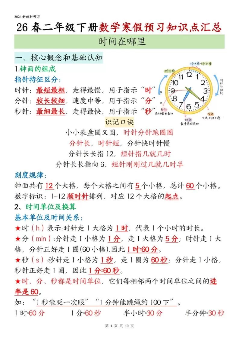 26春二下数学寒假预习知识点汇总10页-大象资料网