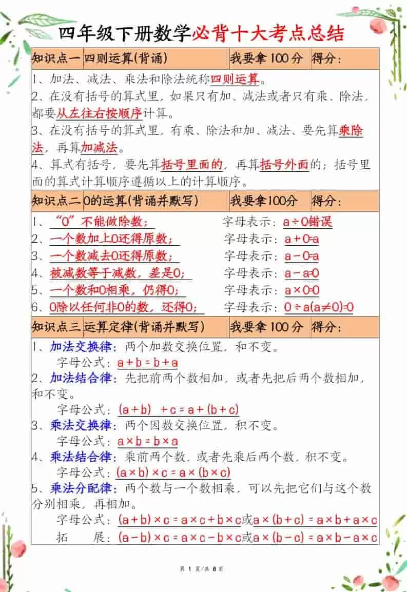 四年级下数学十大必背考点总结-大象资料网
