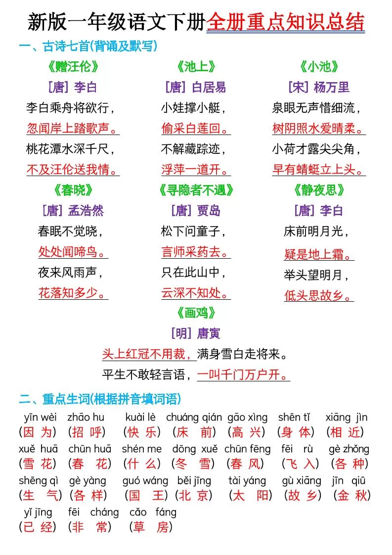 一年级下语文全册重点知识总结-大象资料网