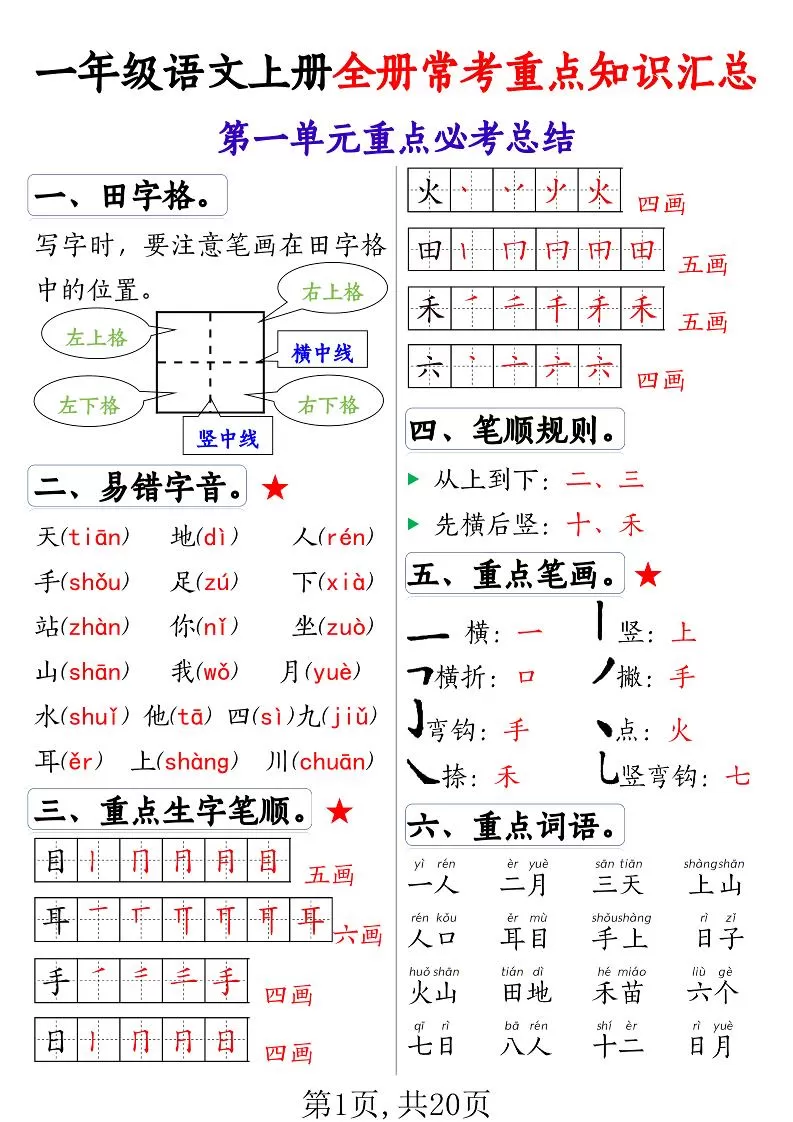 一年级语文上册全册常考重点知识汇总-大象资料网