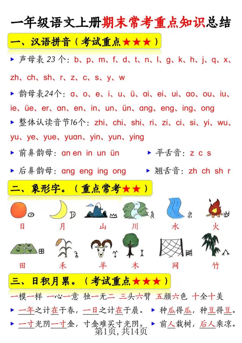 新一上语文期末常考重点知识总结（15考点）14页-大象资料网
