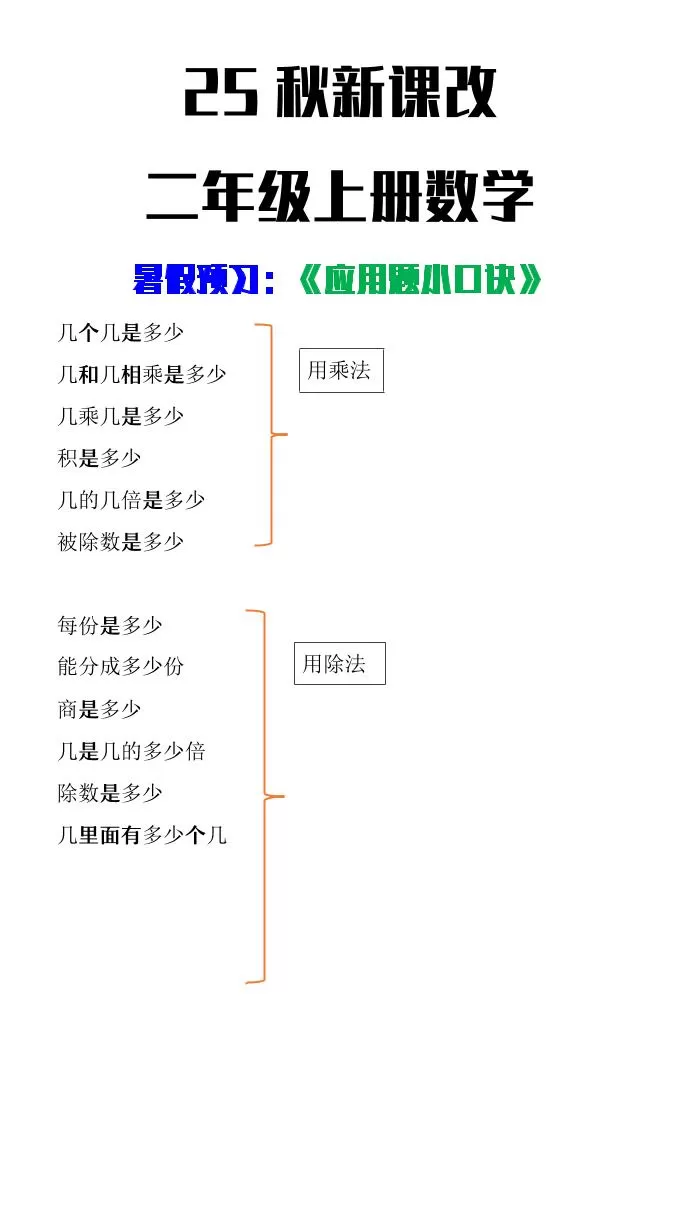 【2025秋新版】二年级上册数学应用题小口诀-大象资料网