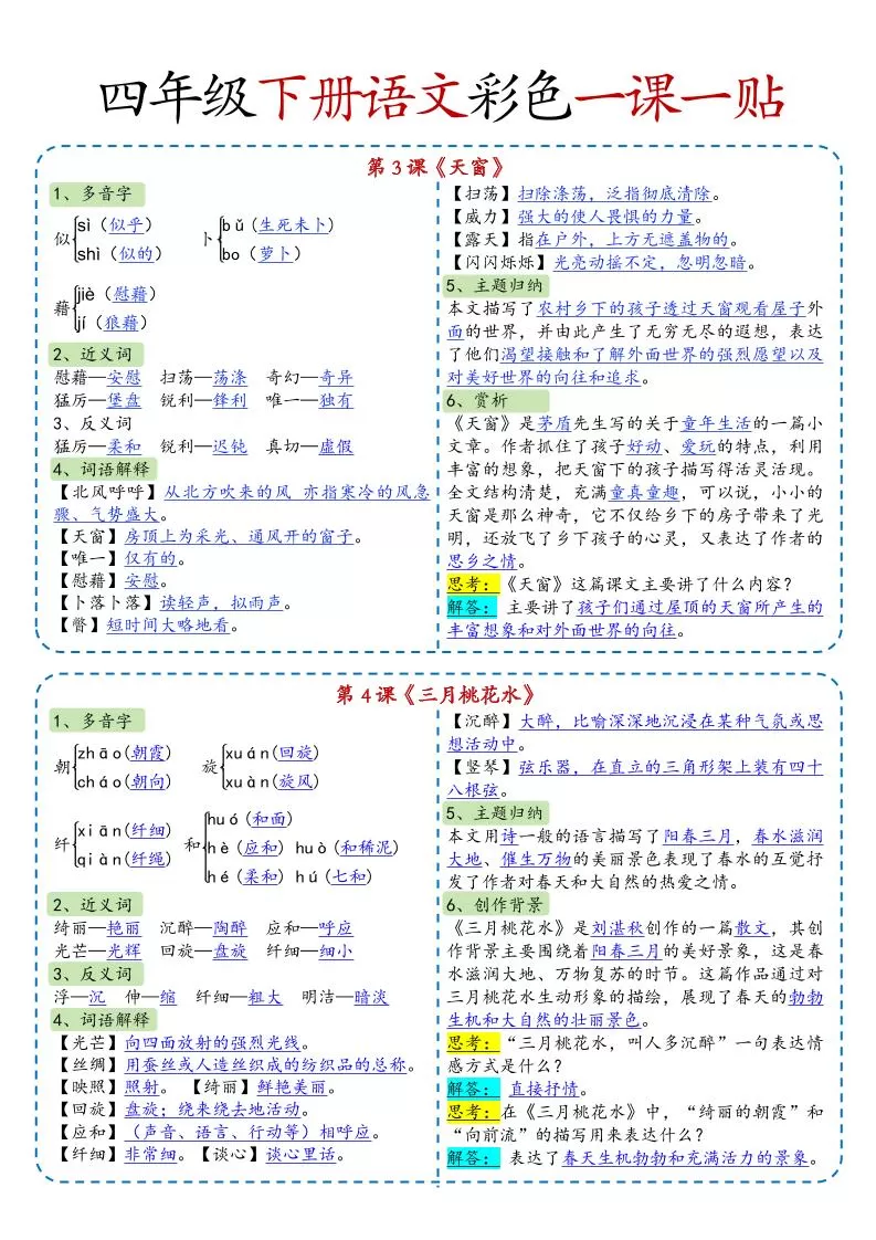四年级下册语文彩色一课一贴（课课贴）14页