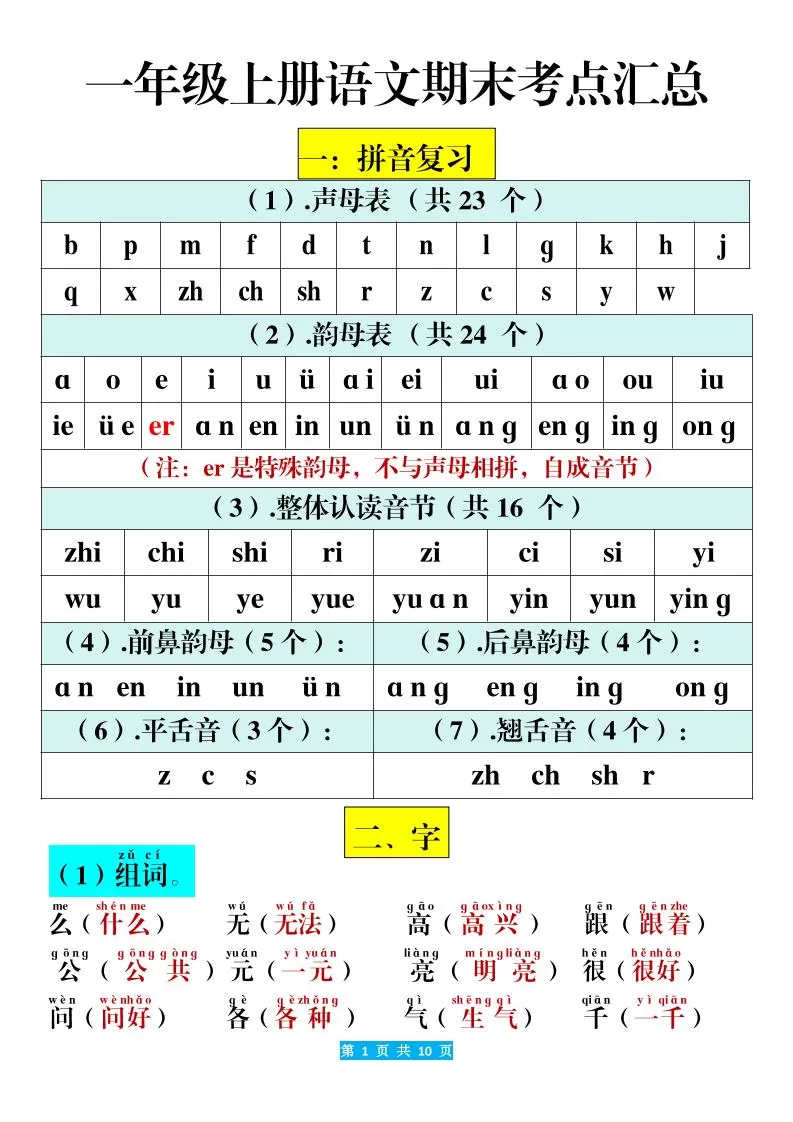 一年级上册语文期末考点汇总（10页）-大象资料网