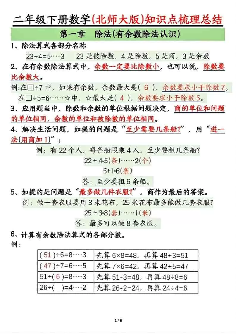 二年级下数学知识点梳理总结《北师版》-大象资料网