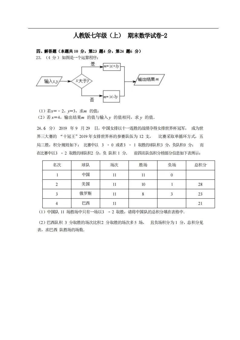 七年级（上）数学期末试卷4-2卷人教版-大象资料网