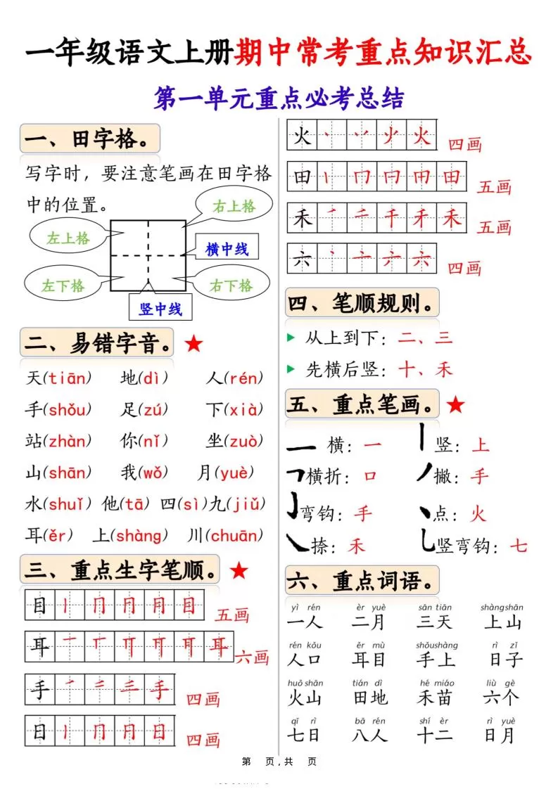 新一上语文1-4单元期中常考重点知识汇总8页-大象资料网