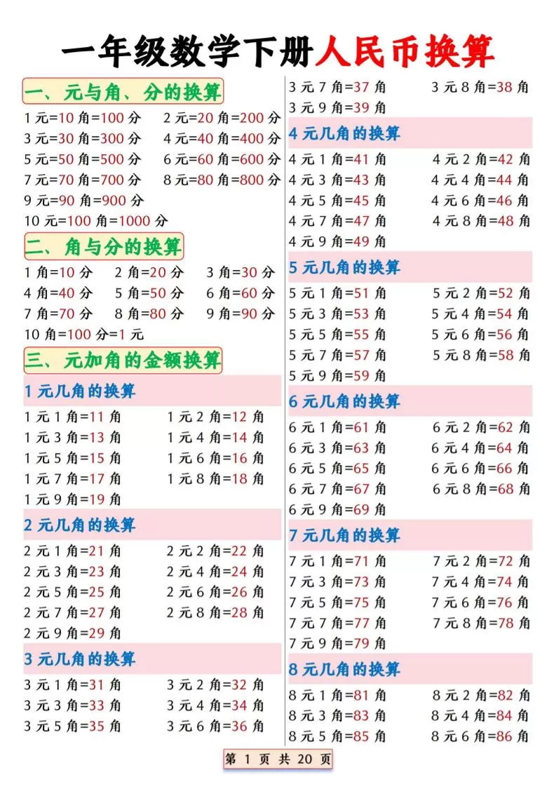 一年级下数学人民币换算专项拔尖练习-大象资料网