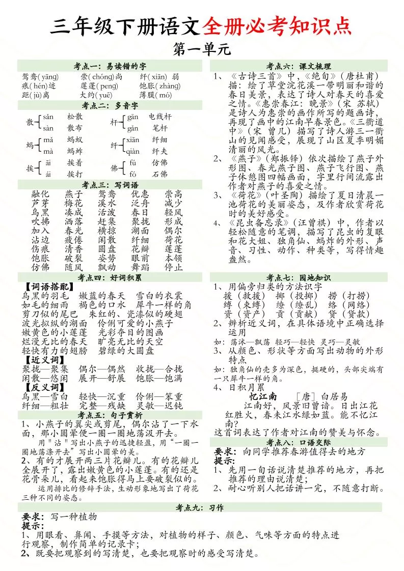 三下语文全册1-8单元必考知识点汇总（8页）-大象资料网