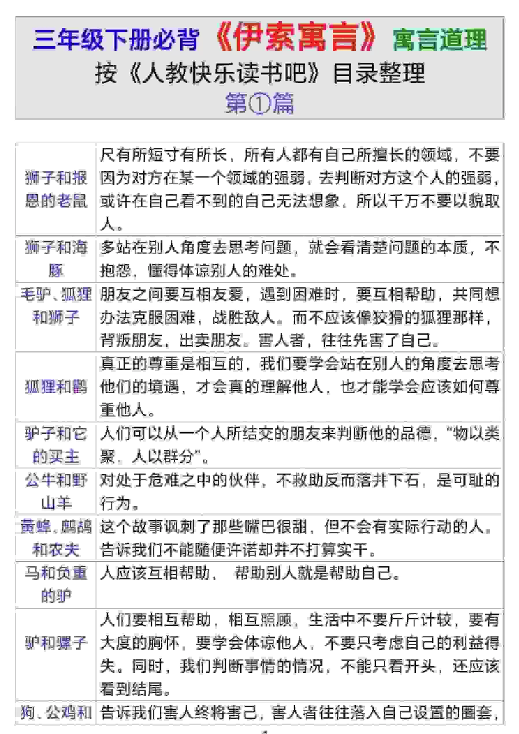 三年级下语文伊索寓言道理-大象资料网