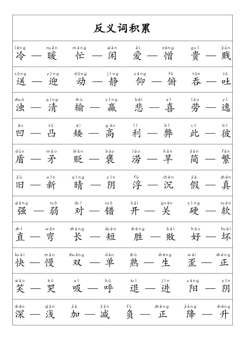 一年级语文上册·重点必考-词语积累