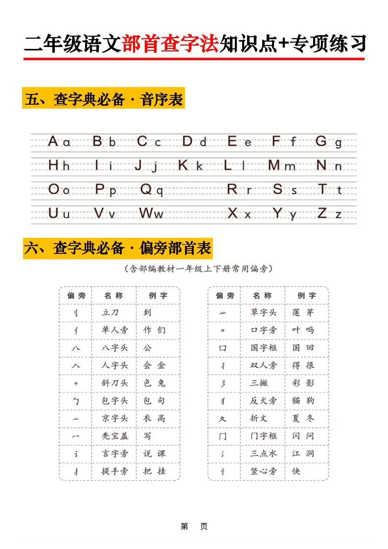 二年级语文上册部首查字法知识点+专项练习6页