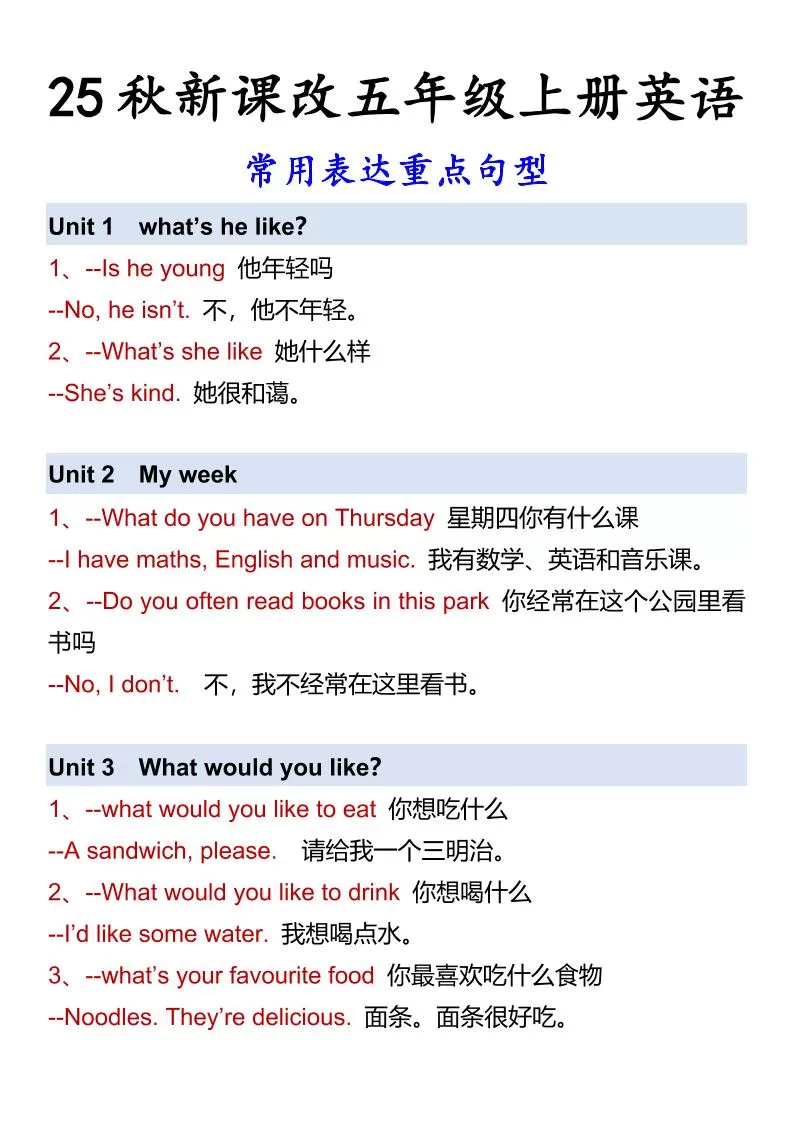 【2025秋新版】五年级上册英语常用表达重点句型-大象资料网