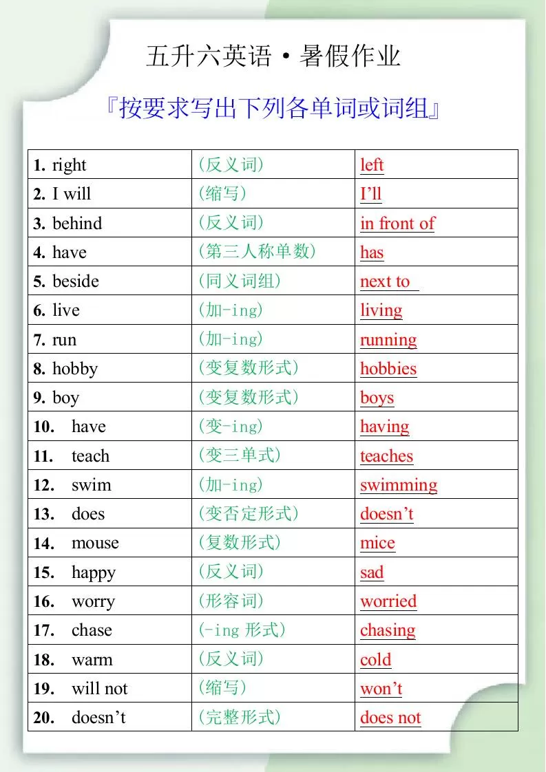 五升六英语暑假作业之按要求写出下列各单词或词组-六上英语-大象资料网